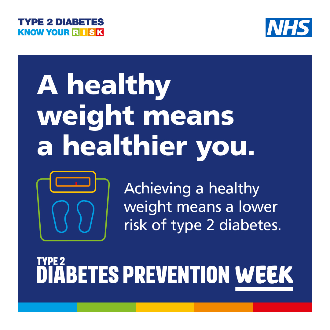 Type 2 Prevention Poster 4